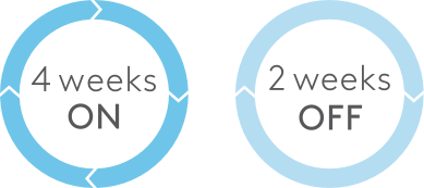 4 weeks on 2 weeks off dosing